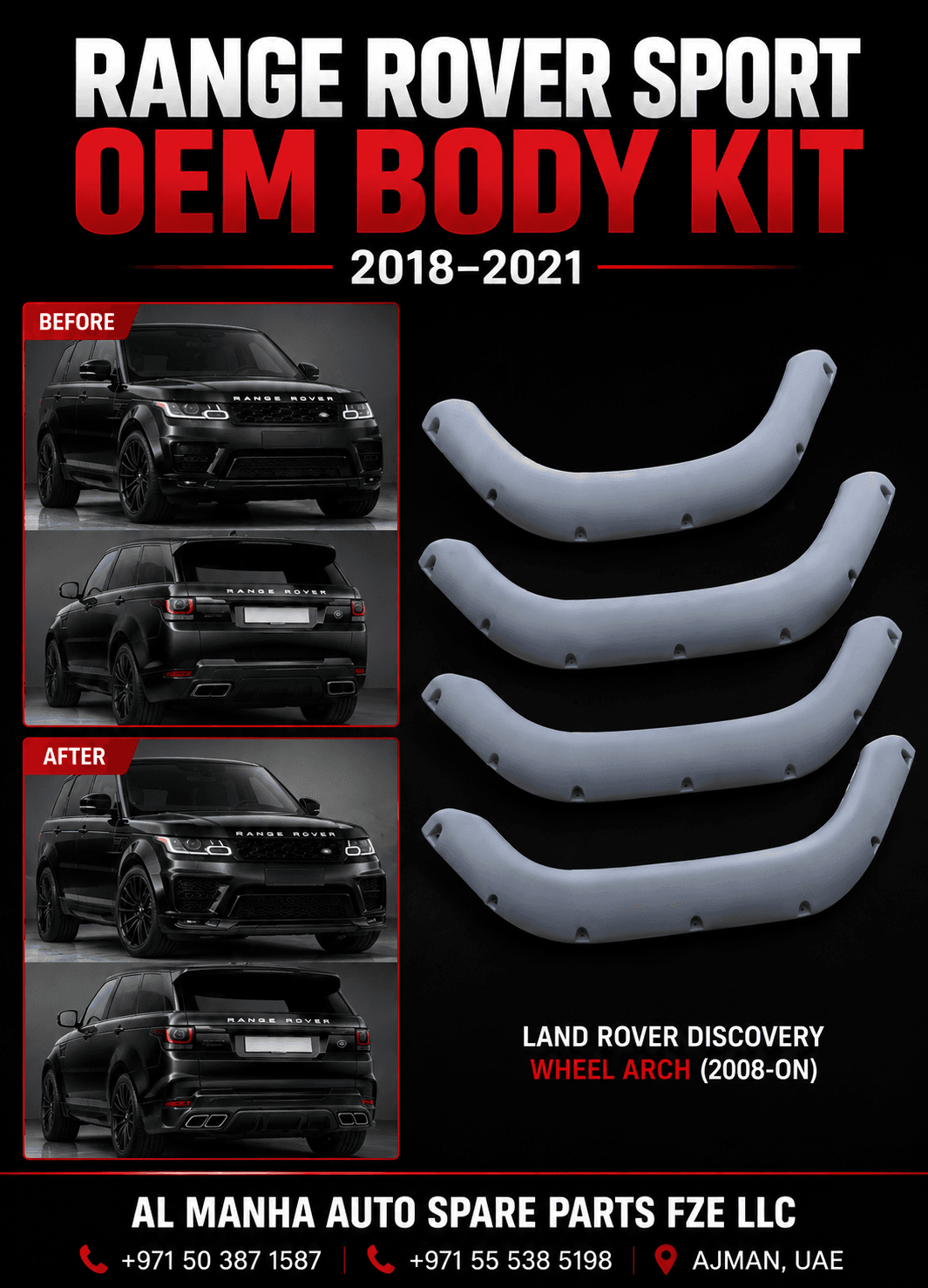 LAND ROVER DISCOVERY WHEEL ARCH(2008-ON)