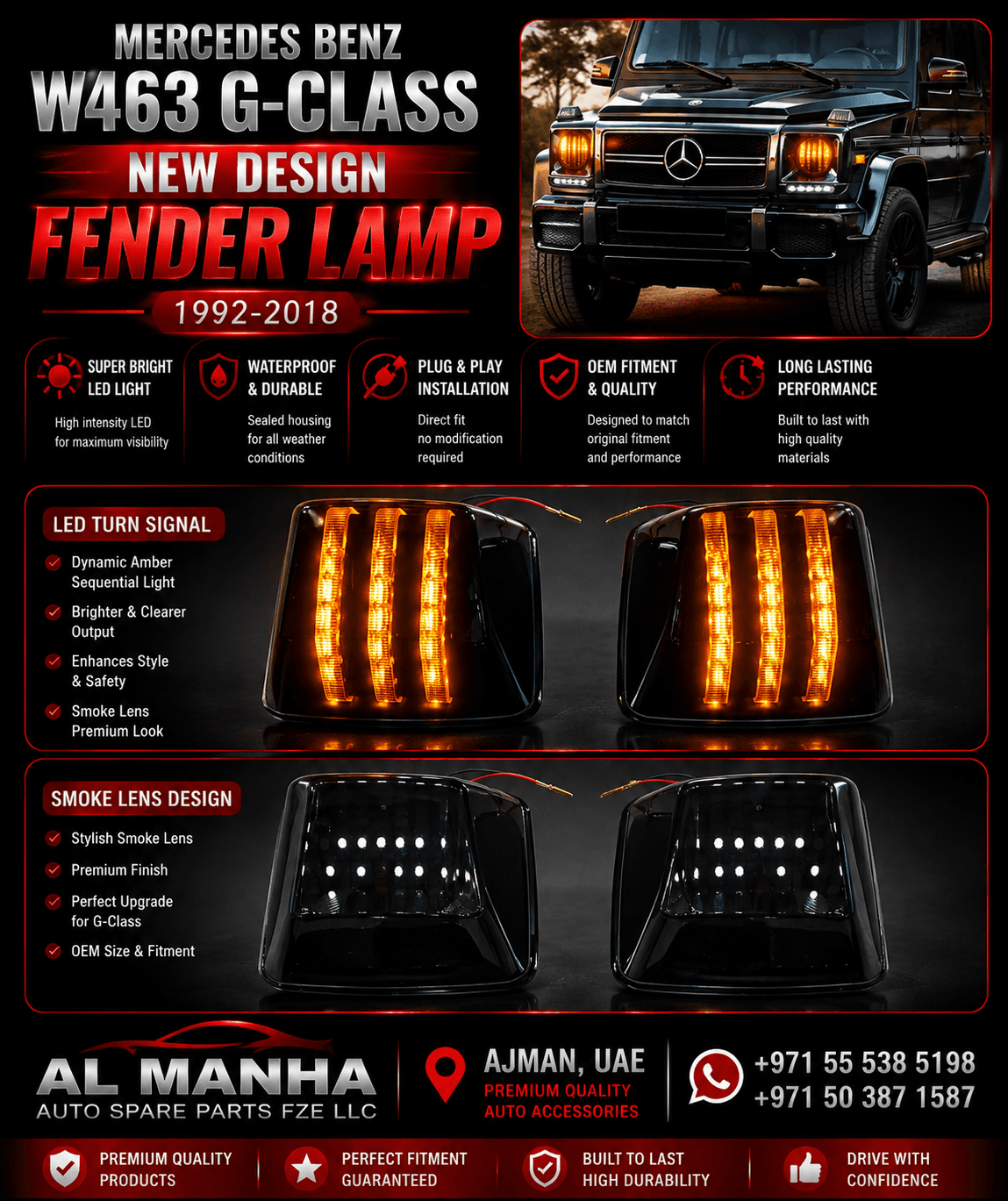 MERCEDES BENZ W463 G-CLASS NEW DESIGN FENDER LAMP(1992-2018)